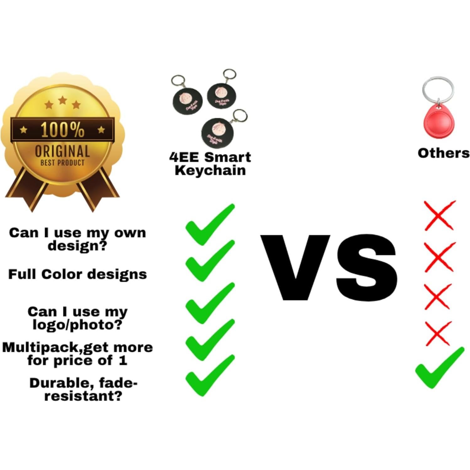 Paquete de 3 llaveros inteligentes NFC personalizados 5.6 cm