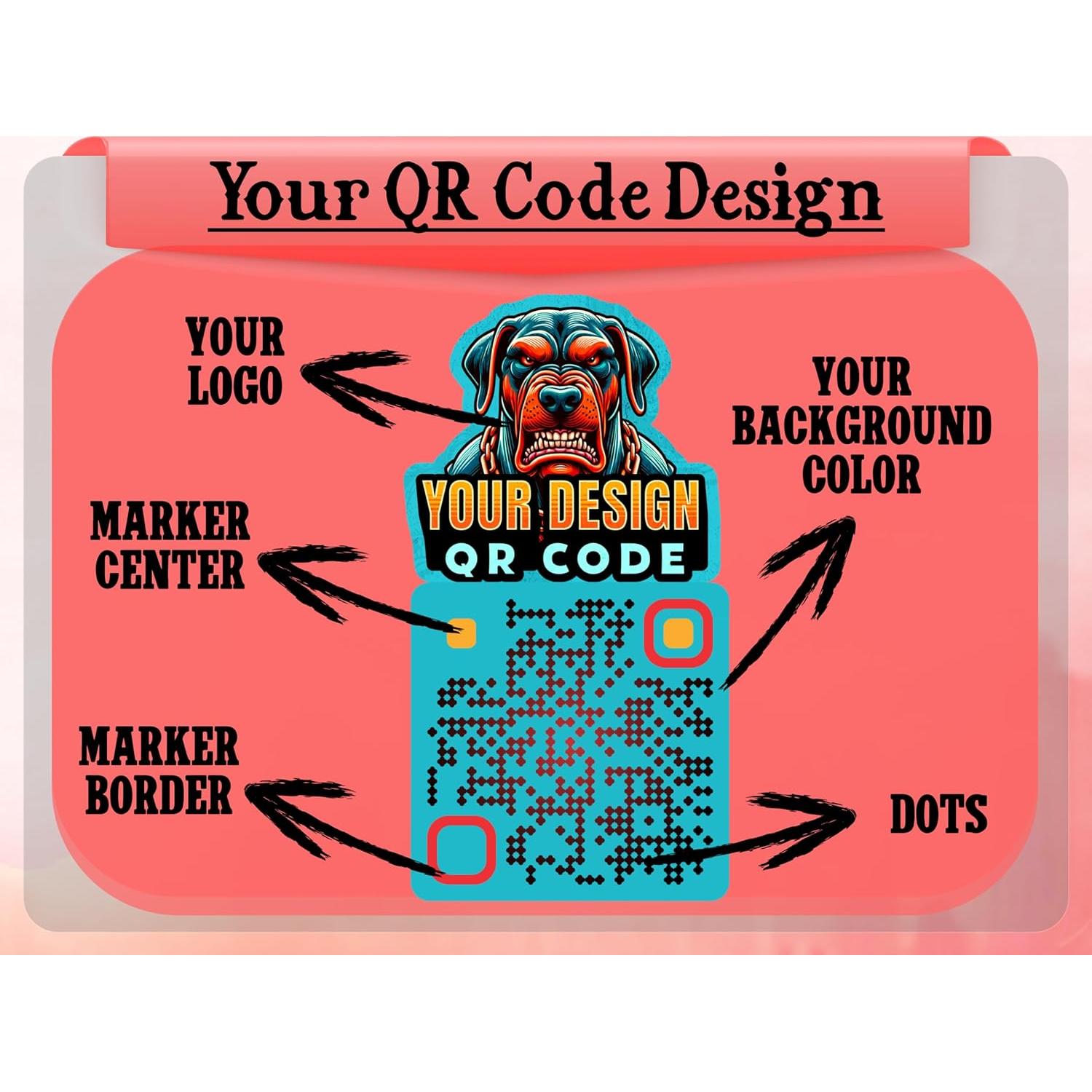 Imán Magnético Personalizado QR Vinilo Multicolor 15x15cm