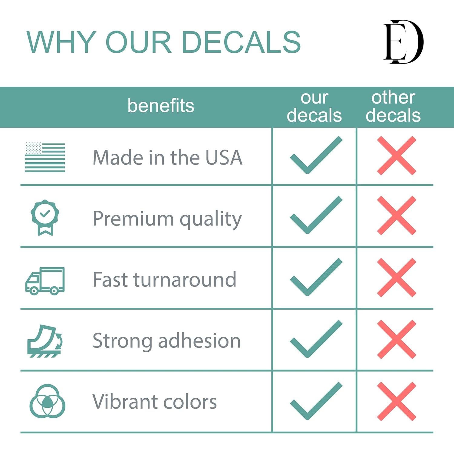 Pegatinas de Código QR Personalizadas PALITRA - Vinilo Resistente