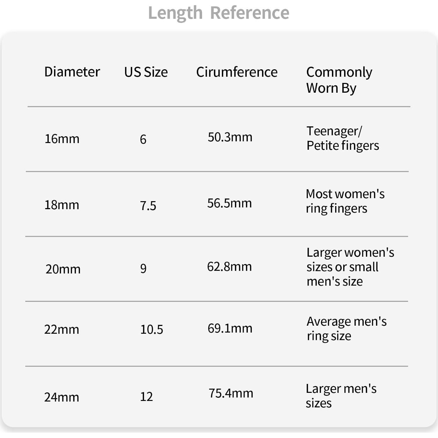 Anillo Inteligente Zikr Rosa - Contador de Tasbih y Alarmas