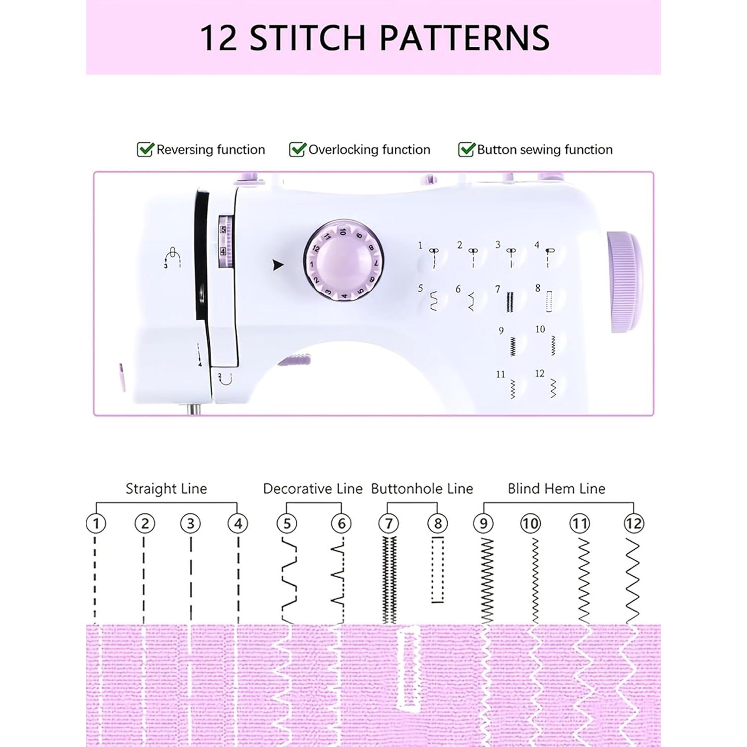 Máquina de Coser Eléctrica Portátil LoMoTive LMT-frj púrpura