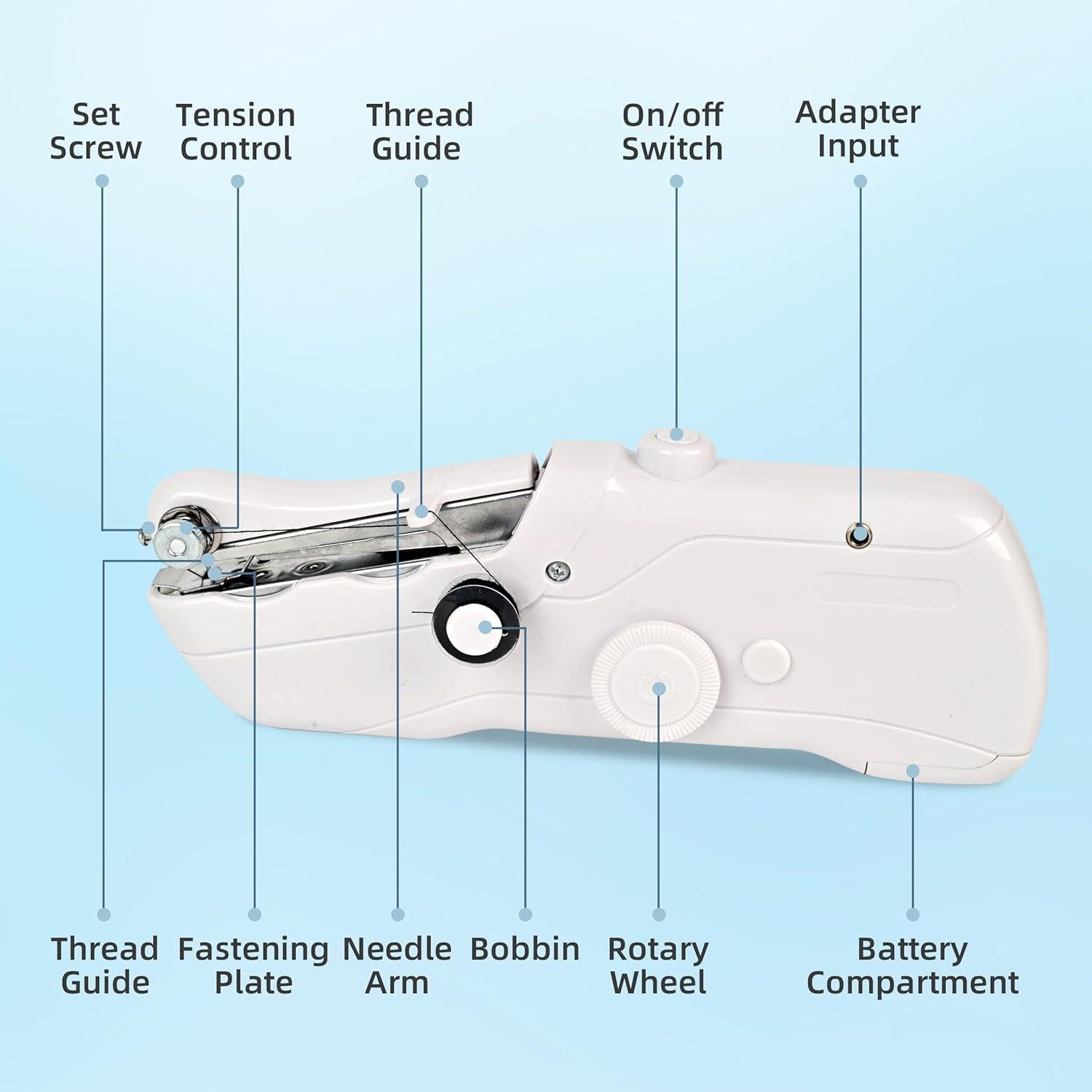Máquina de Coser de Mano Mini Portátil JCKJHUMIN 340g