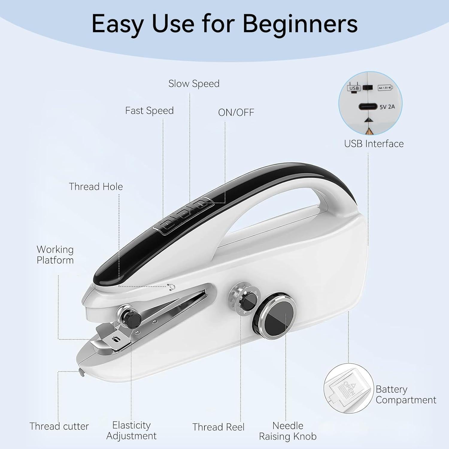 Máquina de Coser Portátil Ninonly Mini para Principiantes 22.6x5x13.6cm