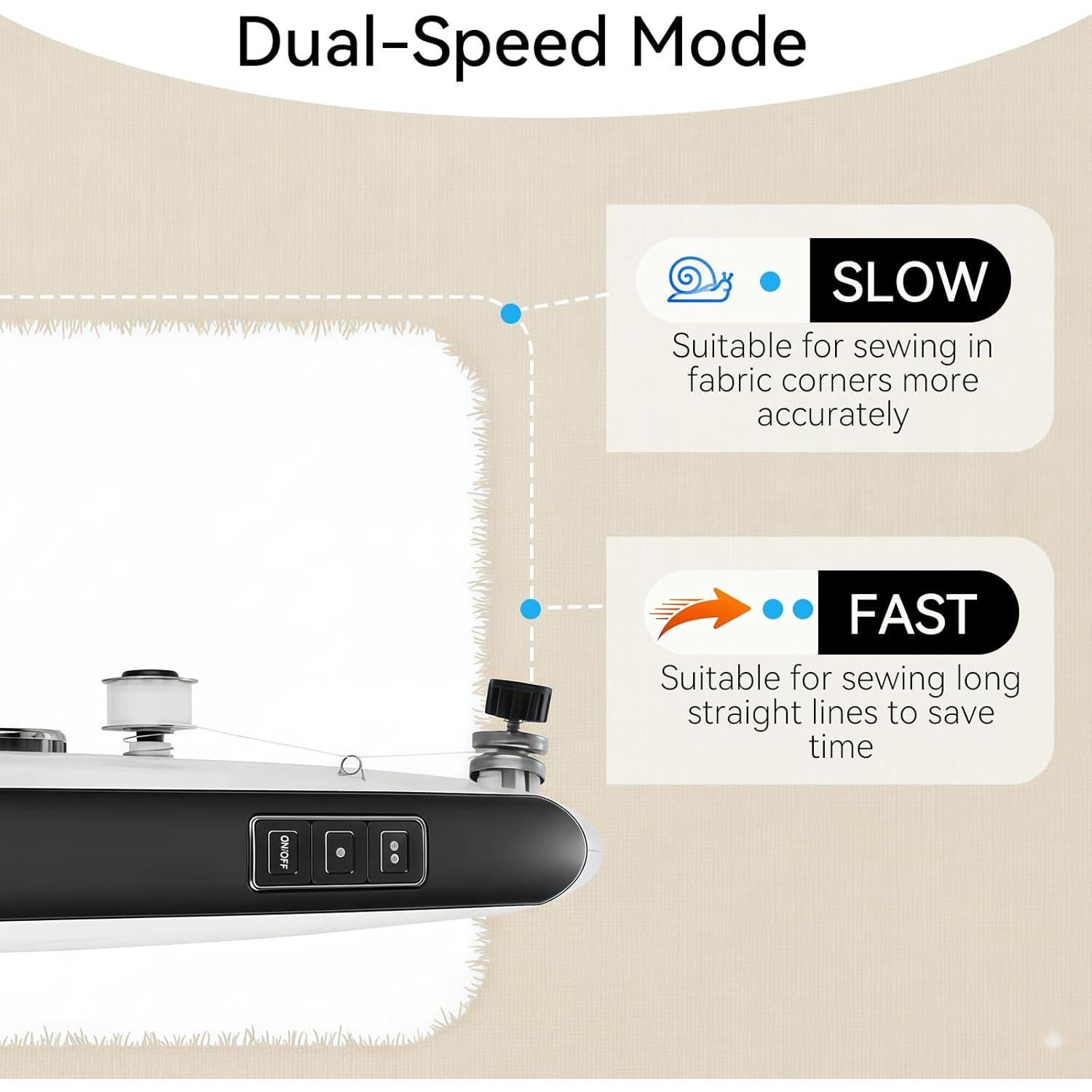 Máquina de Coser Portátil Ninonly Mini para Principiantes 22.6x5x13.6cm