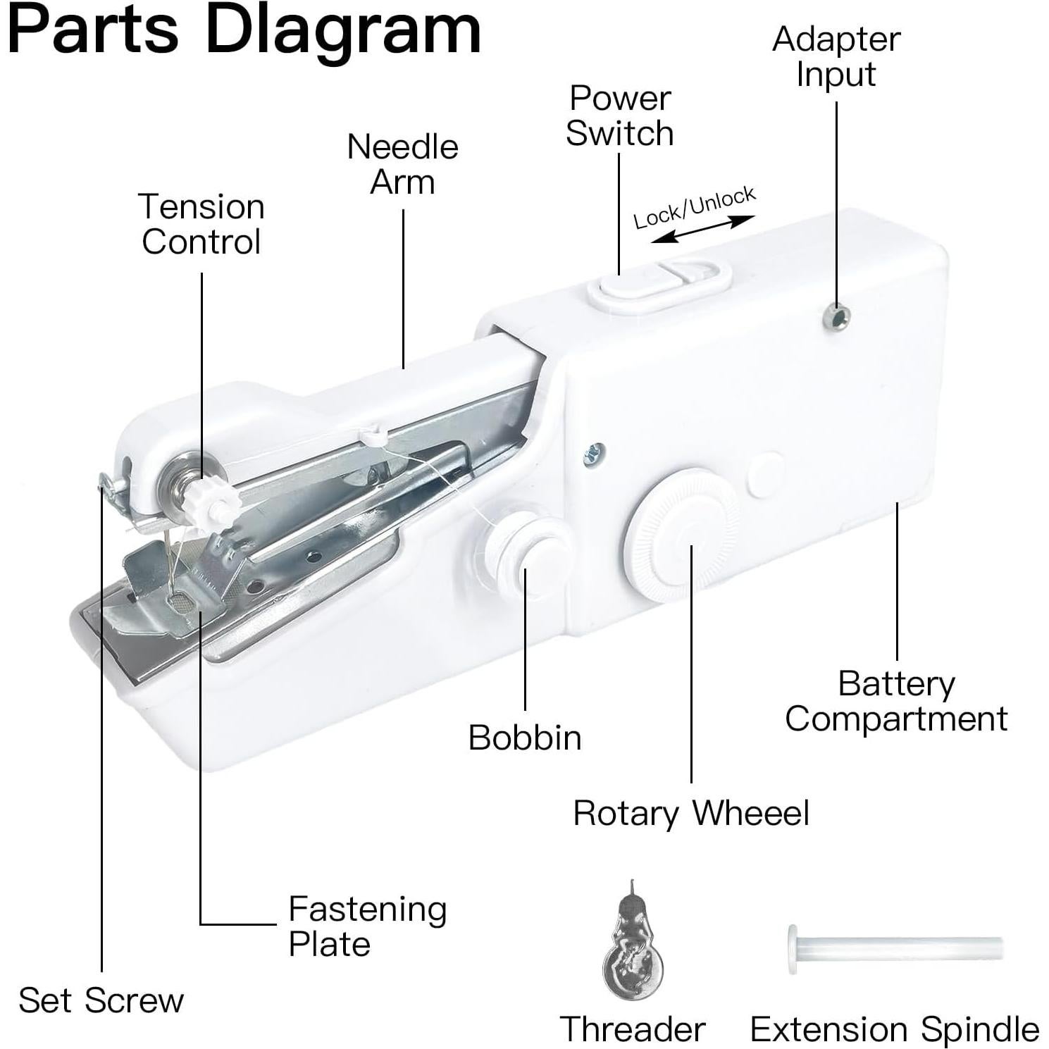 Máquina de Coser Portátil Lacabin CS101 con Accesorios
