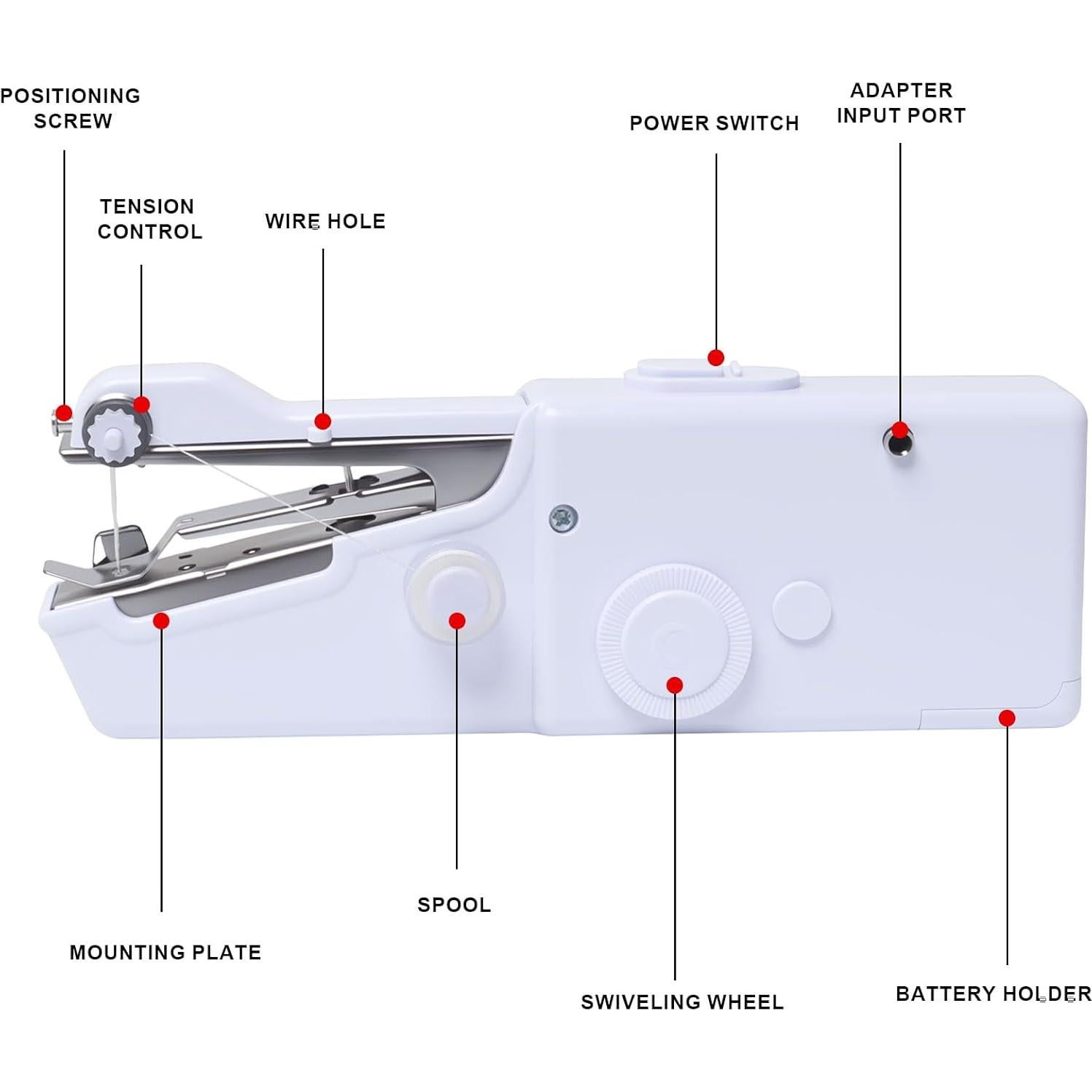 Máquina de Coser Eléctrica Mini Portátil Blinket - Blanca