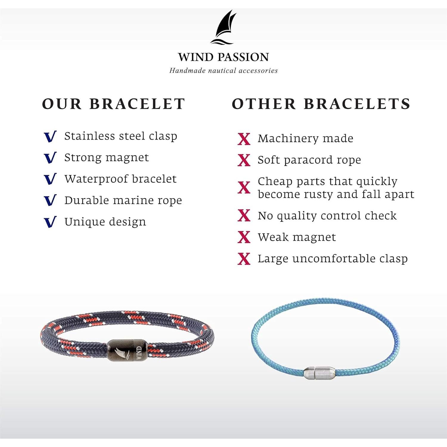 Pulsera de Paracord WIND PASSION para Hombres y Mujeres - Diseño Náutico Resistente al Agua