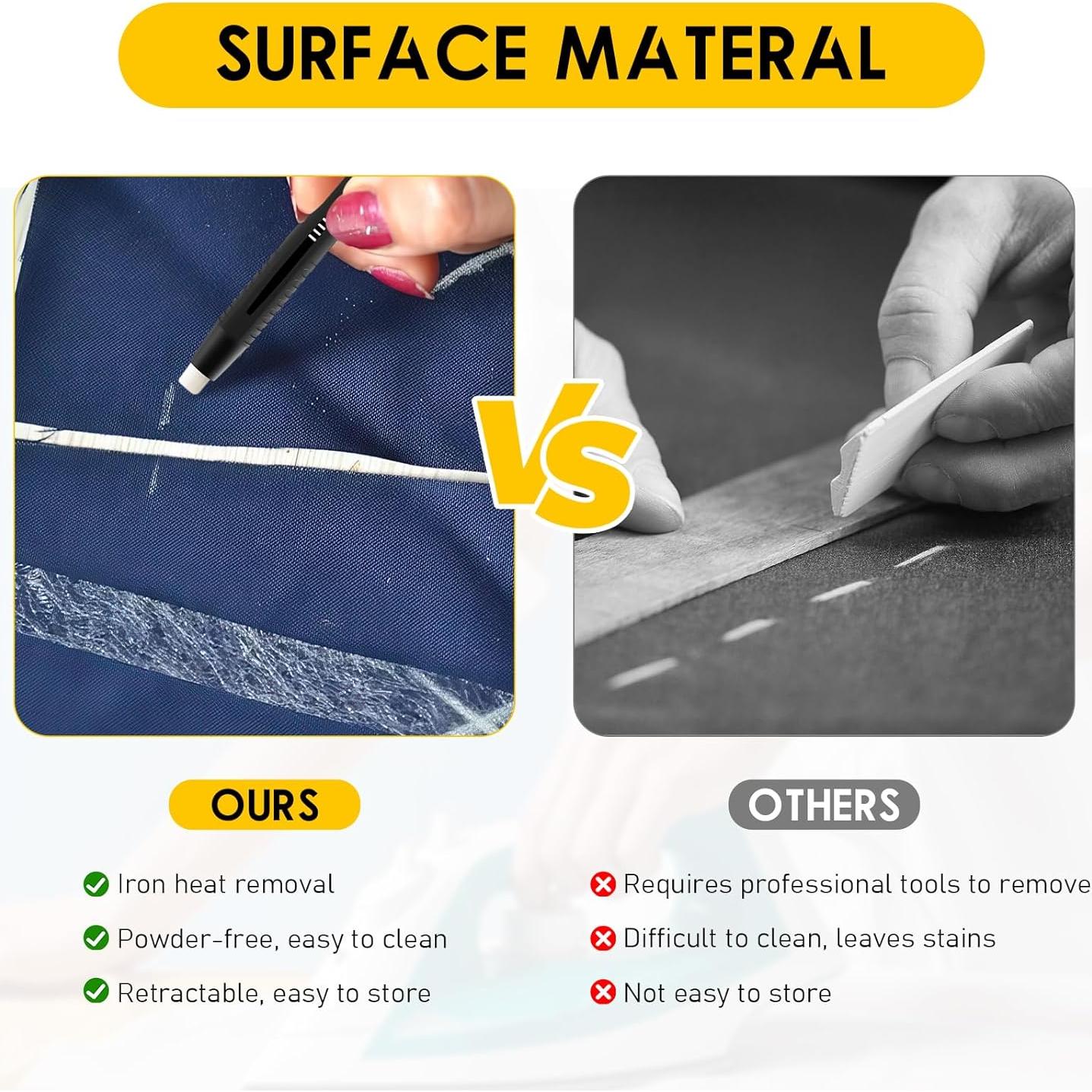 Marcadores de tela borrables Genérico con 1 bolígrafo y 20 recargas