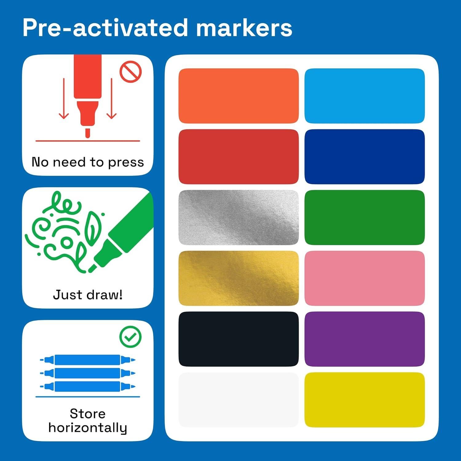 Marcadores de Tela ARTISTRO 12 Unidades Punta Fina Multicolor