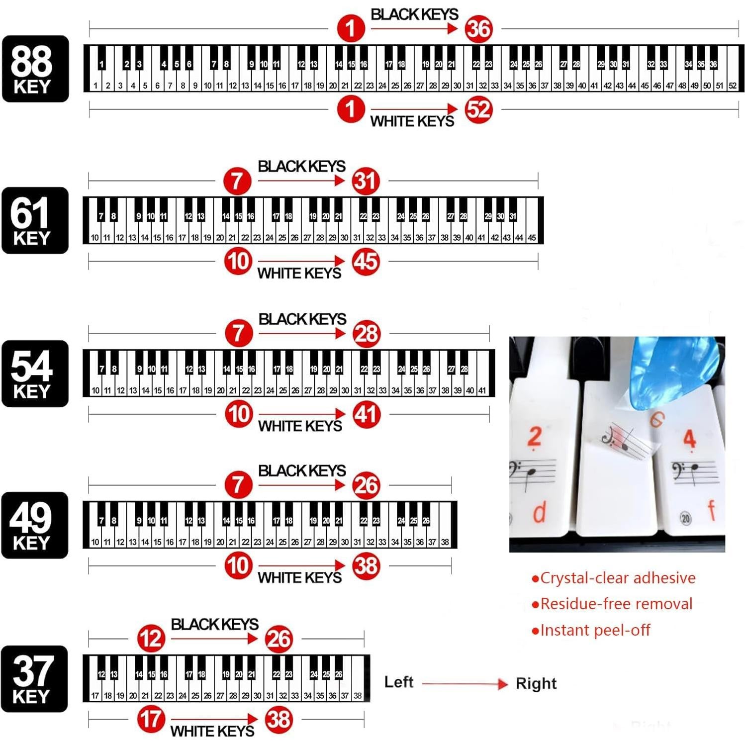Soporte de Música para Partituras Yamaha PSR YPT DGX 49.5 cm