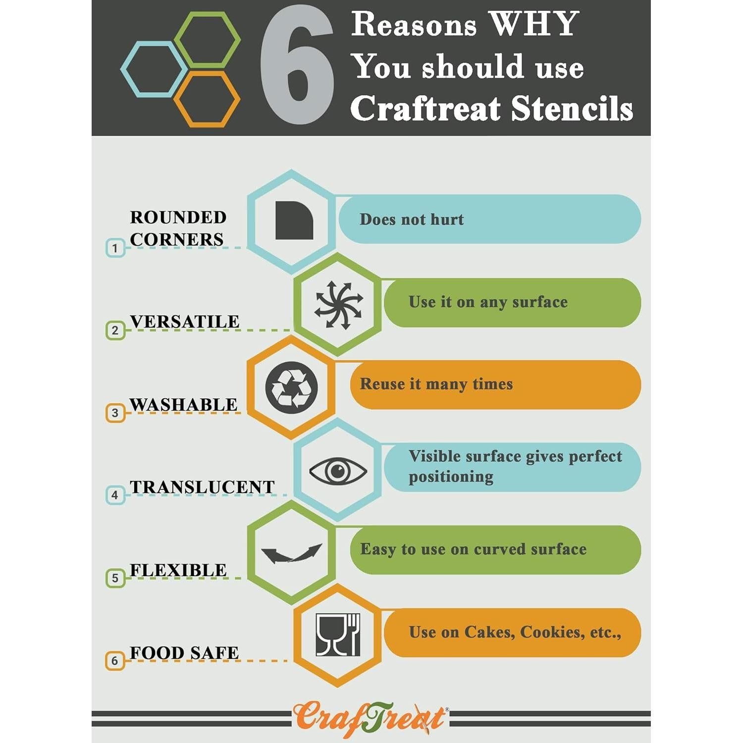 Plantilla Reutilizable Guion Francés CrafTreat A4 para Manualidades