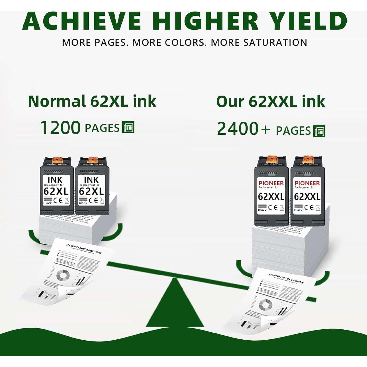 Cartuchos de tinta negra PFKink 62XXL para HP - 2 unidades