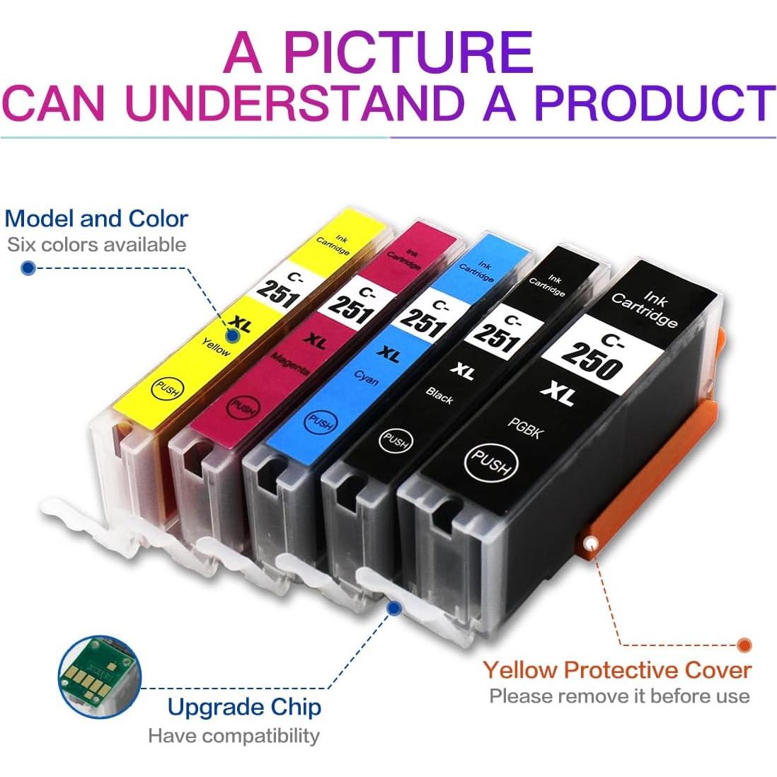 Cartuchos de tinta compatibles Pltxiang 250XL 251XL para Canon