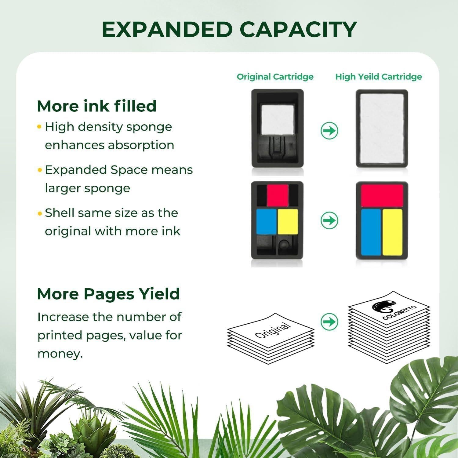 Cartucho de Tinta Color COLORETTO 211XL para Canon