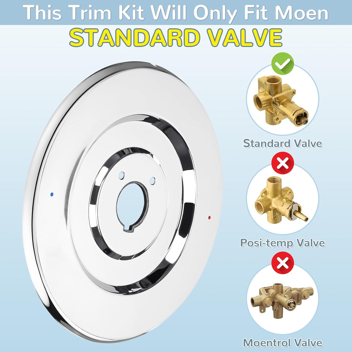 Reemplazo Escudo Moen 16090 Chateau Cromo para Grifos Ducha