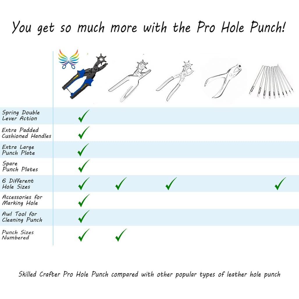 Perforadora de Agujeros Pro Skilled Crafter - 6 Tamaños, Acero