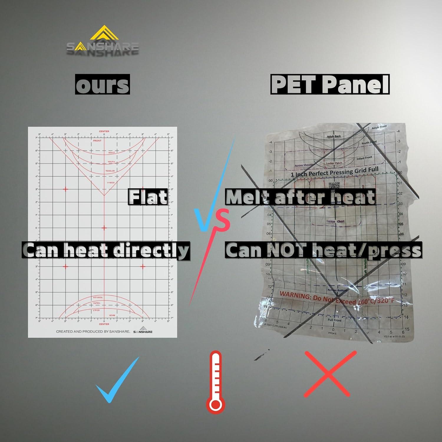Guía de Regla A3 para Camisetas SANSHARE - 20 Hojas Reutilizables