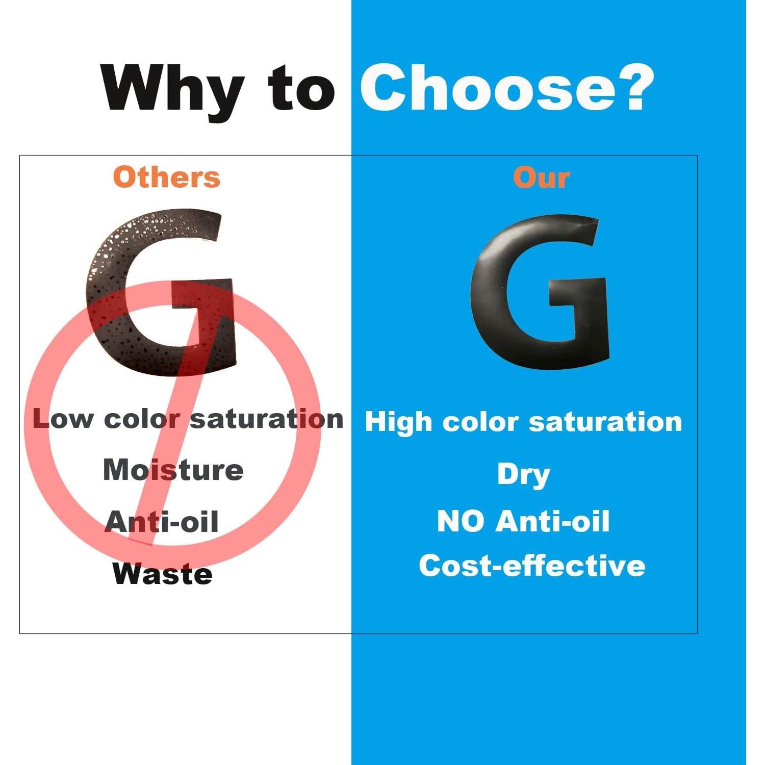 Letras de Vinilo Termoadhesivas WRTUUED 2" Negras A-Z 420 Piezas