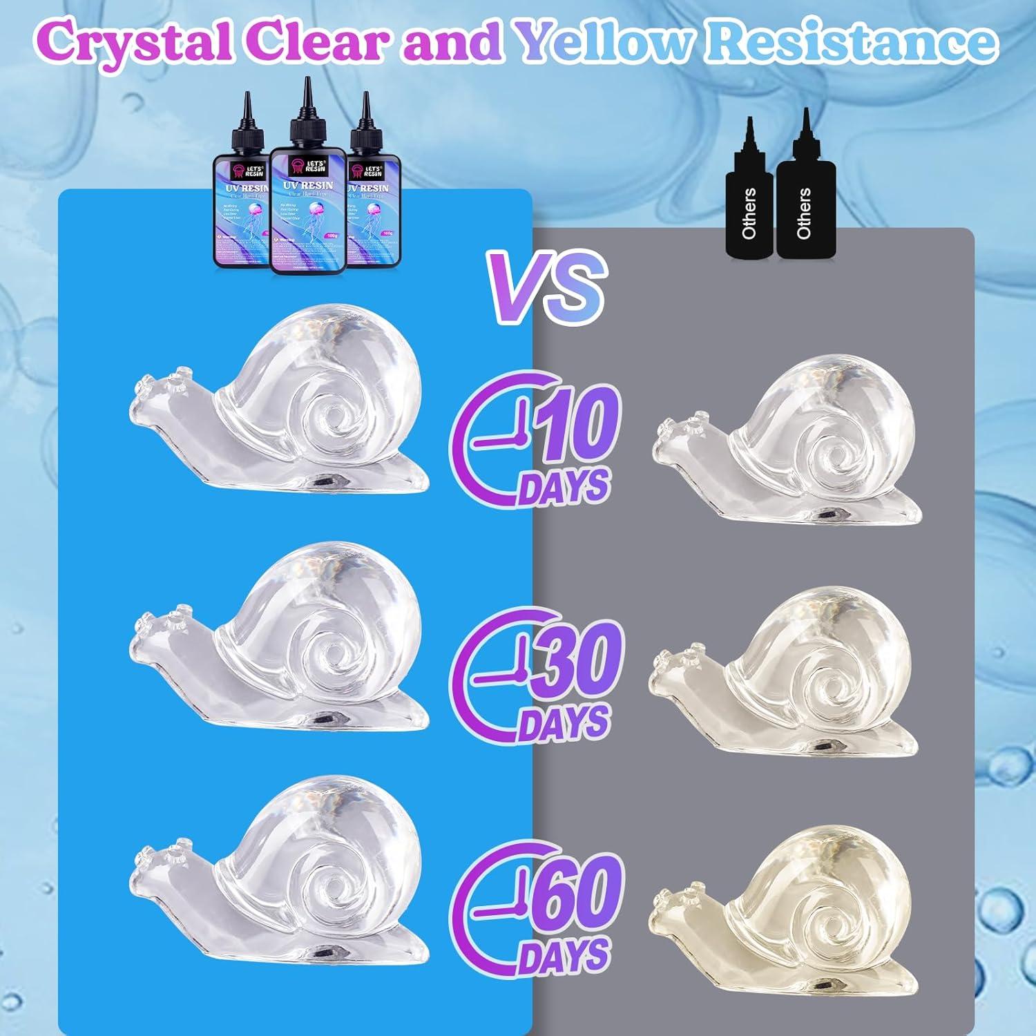 Resina UV LET'S RESIN 300g Transparente Baja Viscosidad