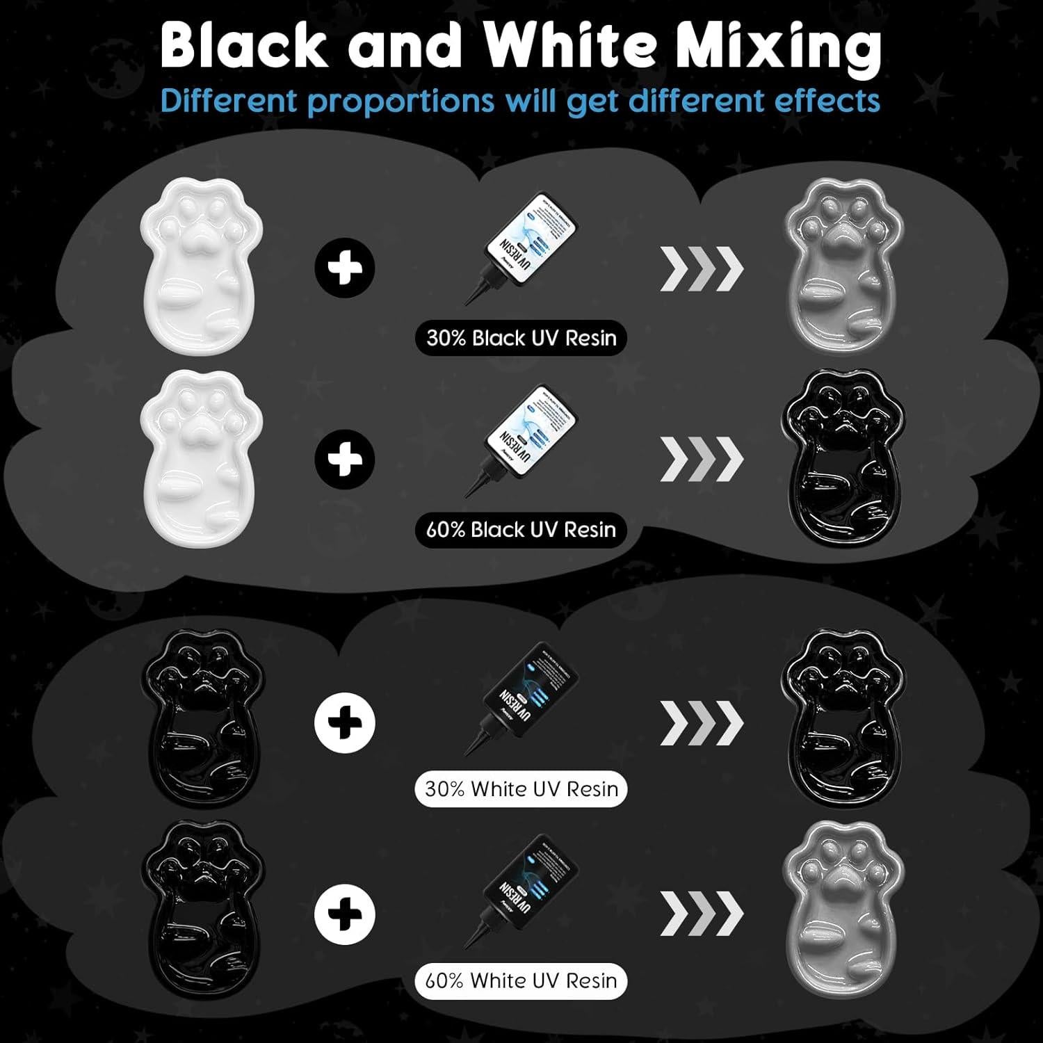 Kit de Resina UV Akisey 300g Negro y Blanco para Joyería