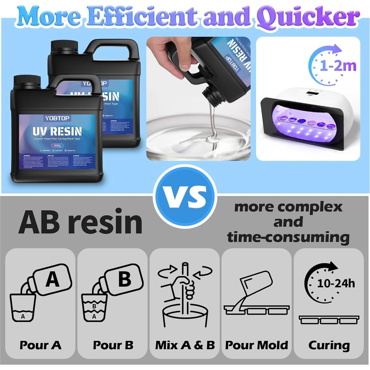 Resina UV 2000g YOBTOP Inodora y de Curado Rápido