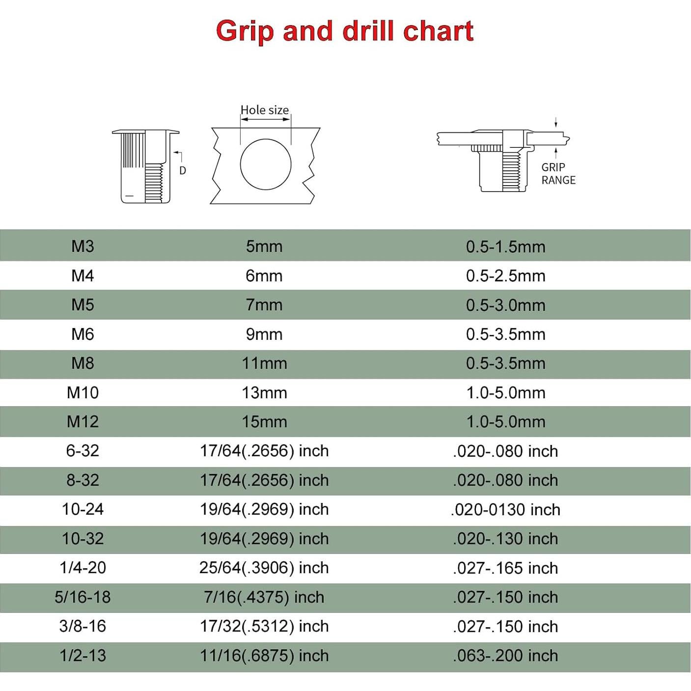 Herramienta de Mandril para Tuercas Remachadas Corwin 606