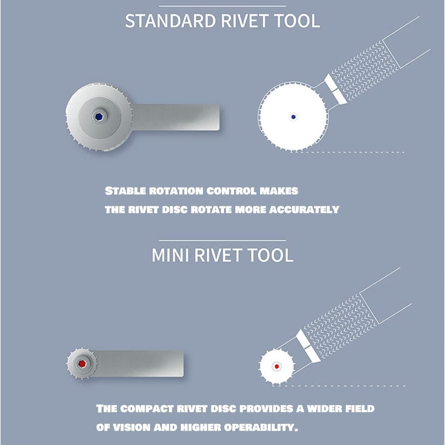Herramienta de Remaches HUBEST RM-S1 con Mango y 3 Ruedas