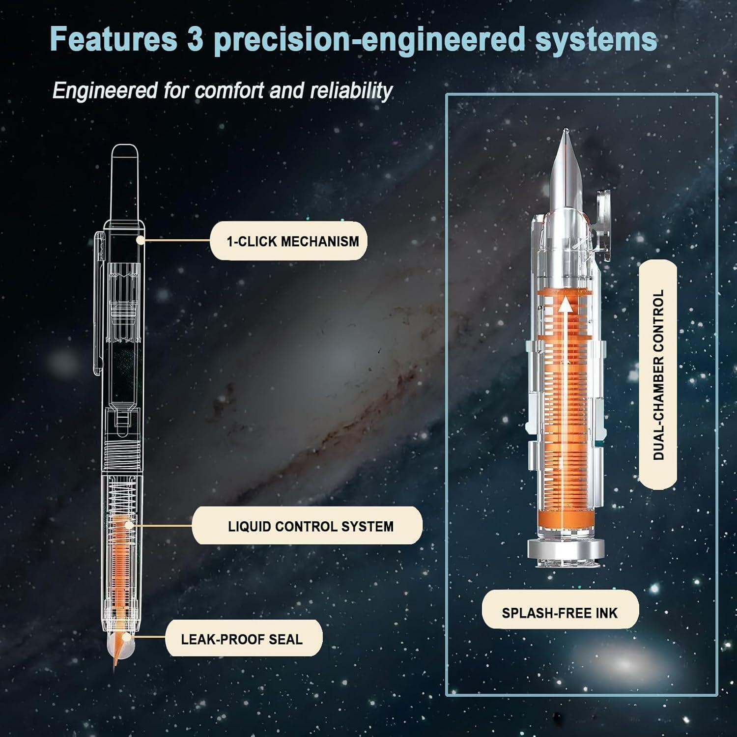 Pluma Fuente Retráctil Sylphiderm con 5 Cartuchos y Estuche