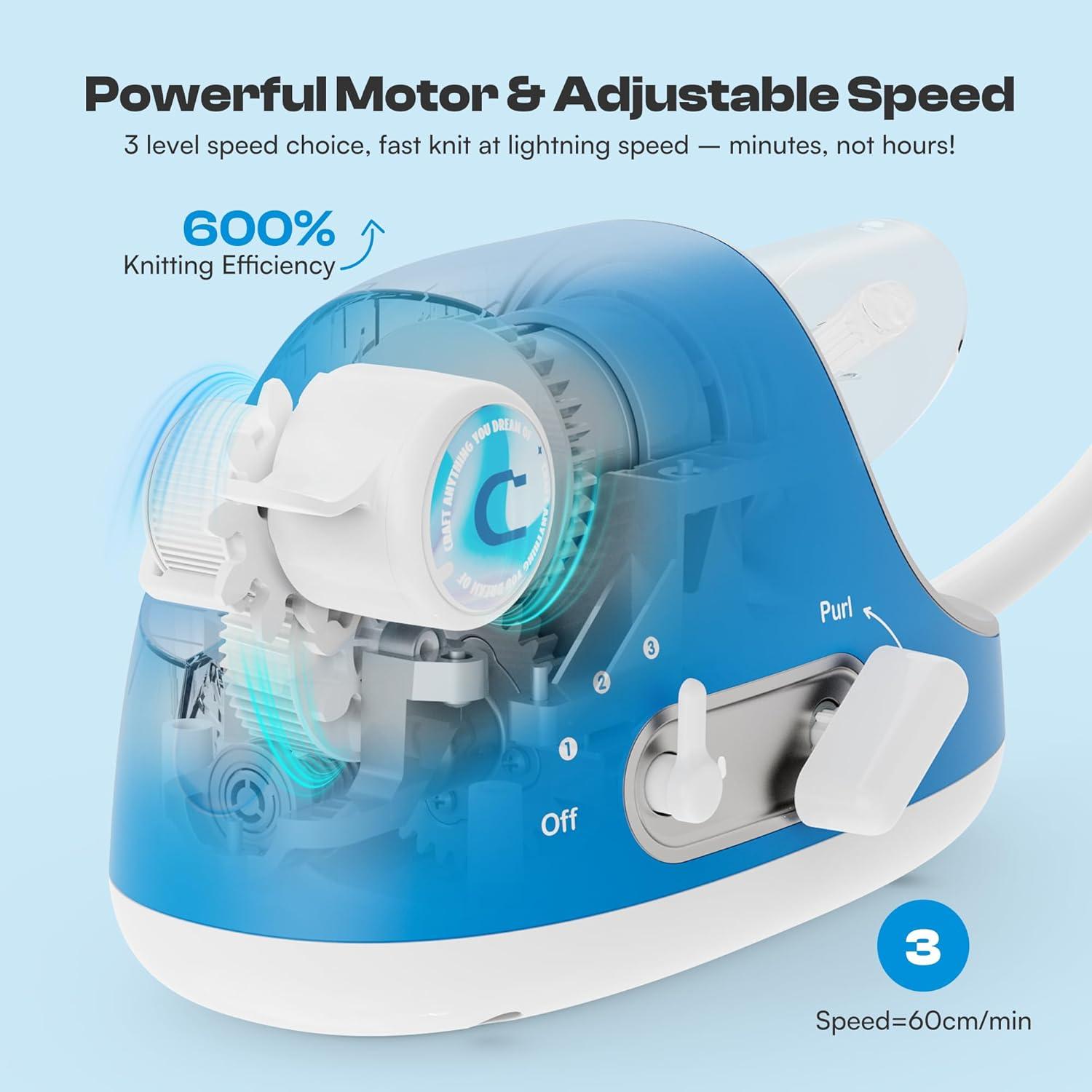 Máquina de Tejer i-Cord Automática Caydo KC-PRO 60cm/min