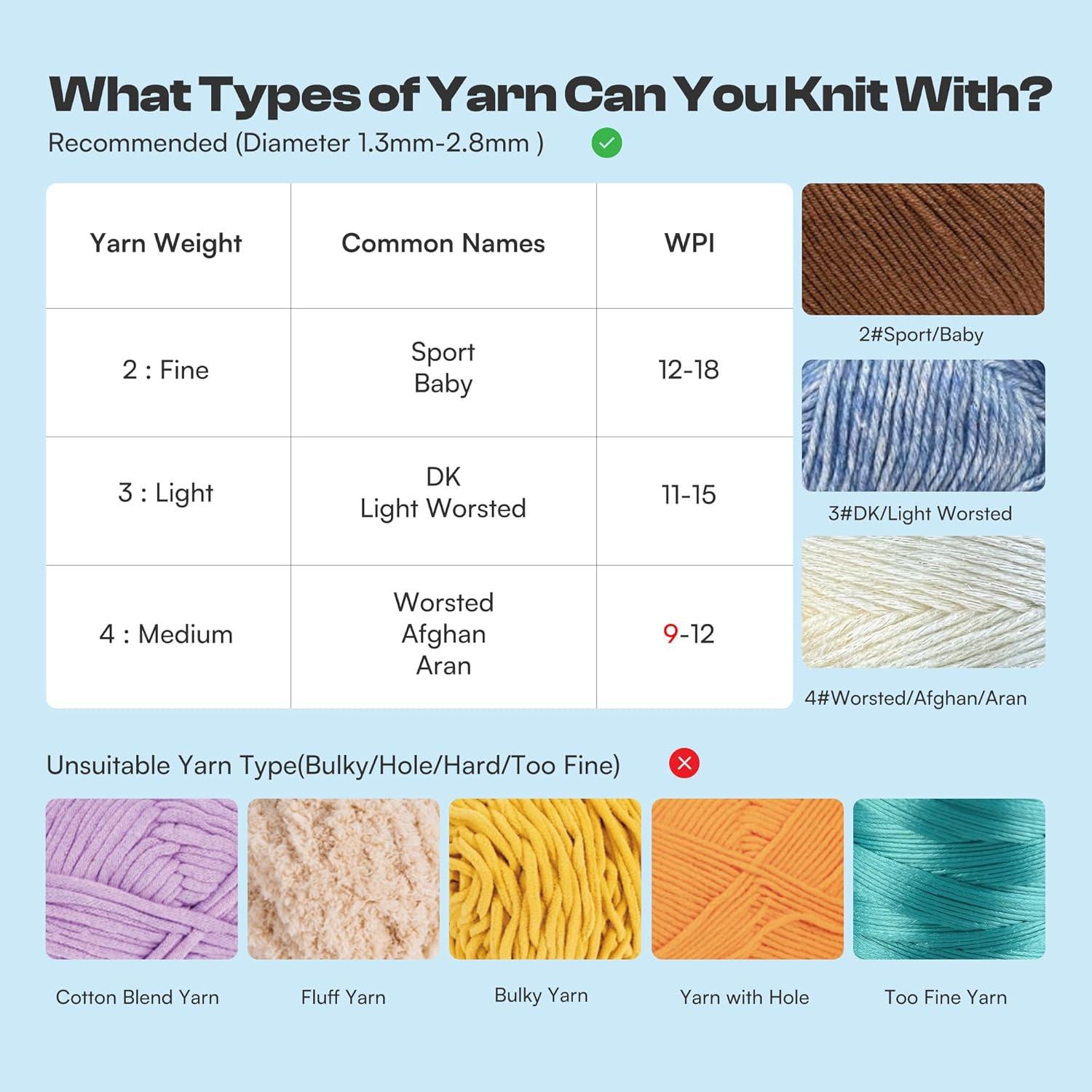 Máquina de Tejer i-Cord Automática Caydo KC-PRO 60cm/min