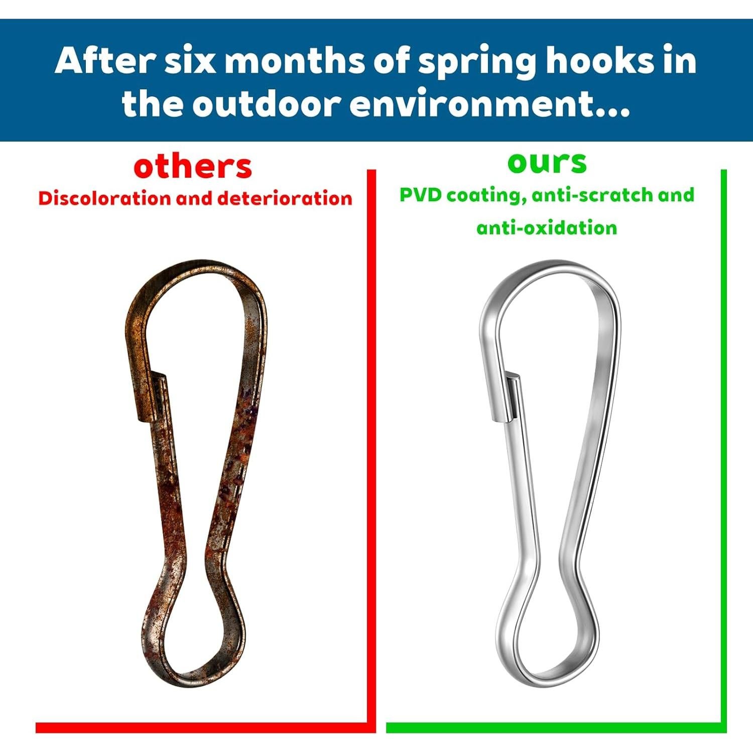 100 Clips de Resorte de Metal para Poste de Bandera Gsbnjuy