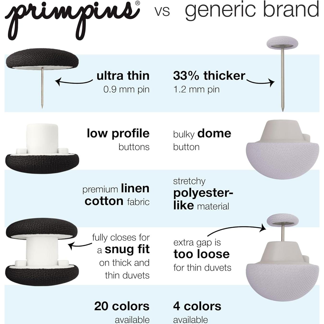 Clips Sujetadores para Edredón Primpins - Juego de 4, Negro