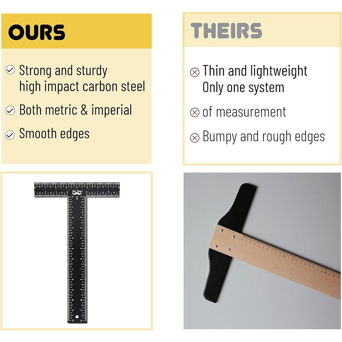 Regla T Mr. Pen 30.48 cm de Metal para Dibujo y Arquitectura