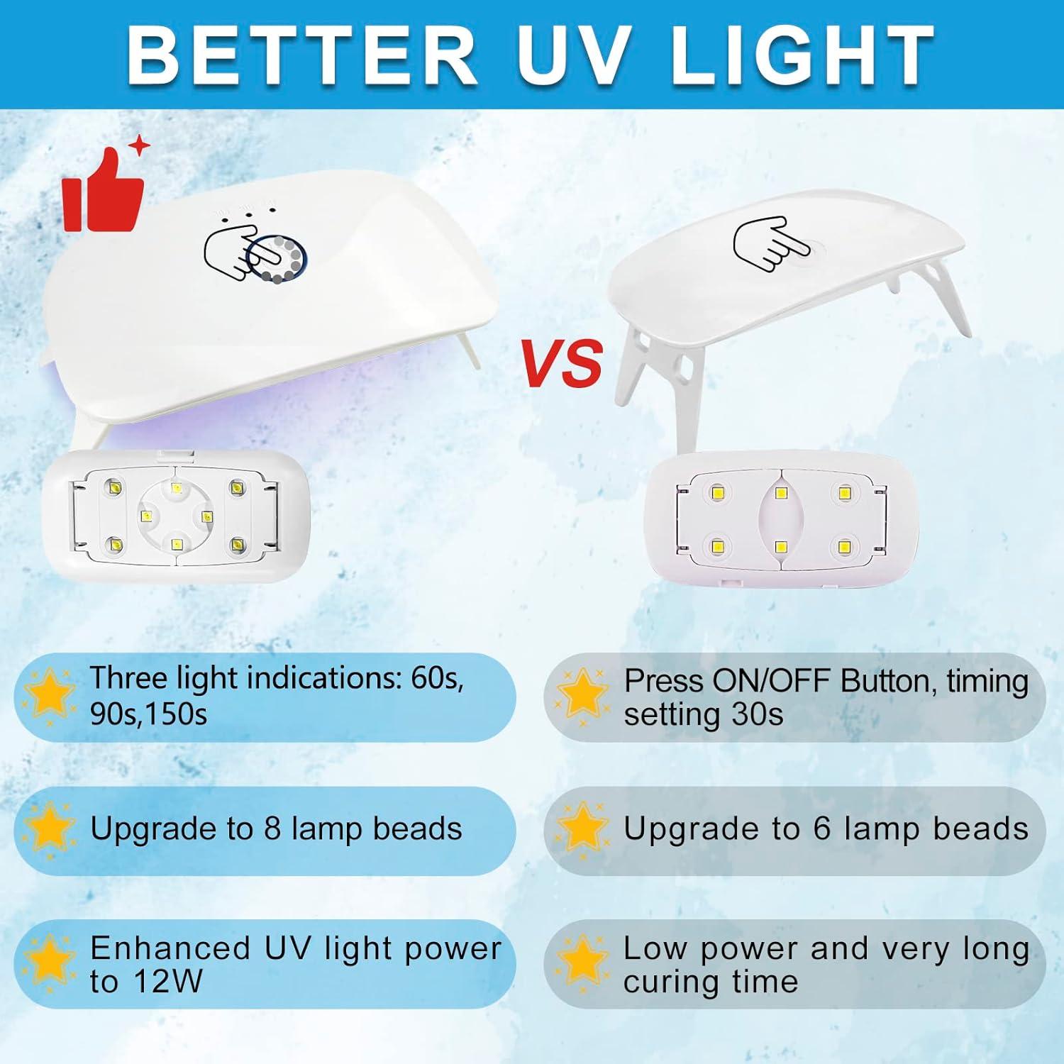 Kit de Resina UV JDiction 100g con Luz UV 12W para Manualidades