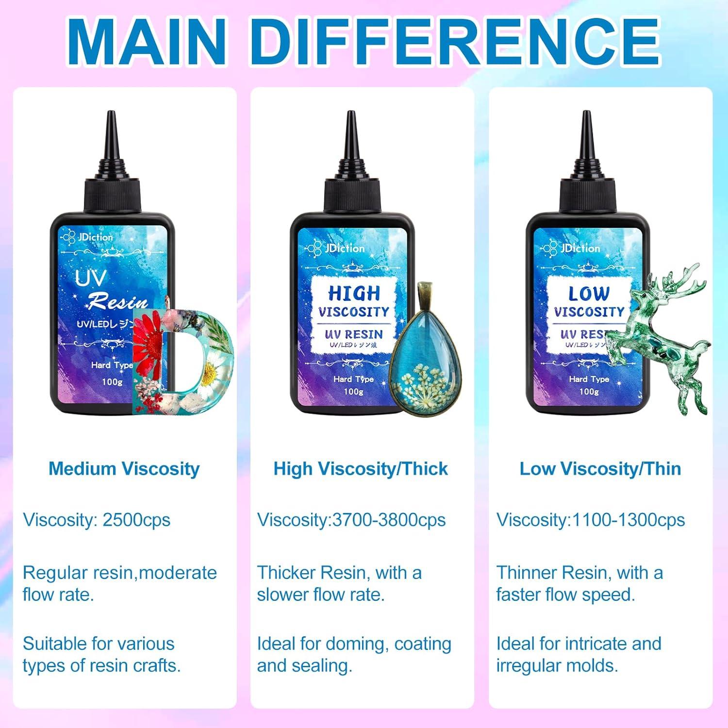 Paquete Trío Resina UV JDiction 300g - Viscosidades Variadas