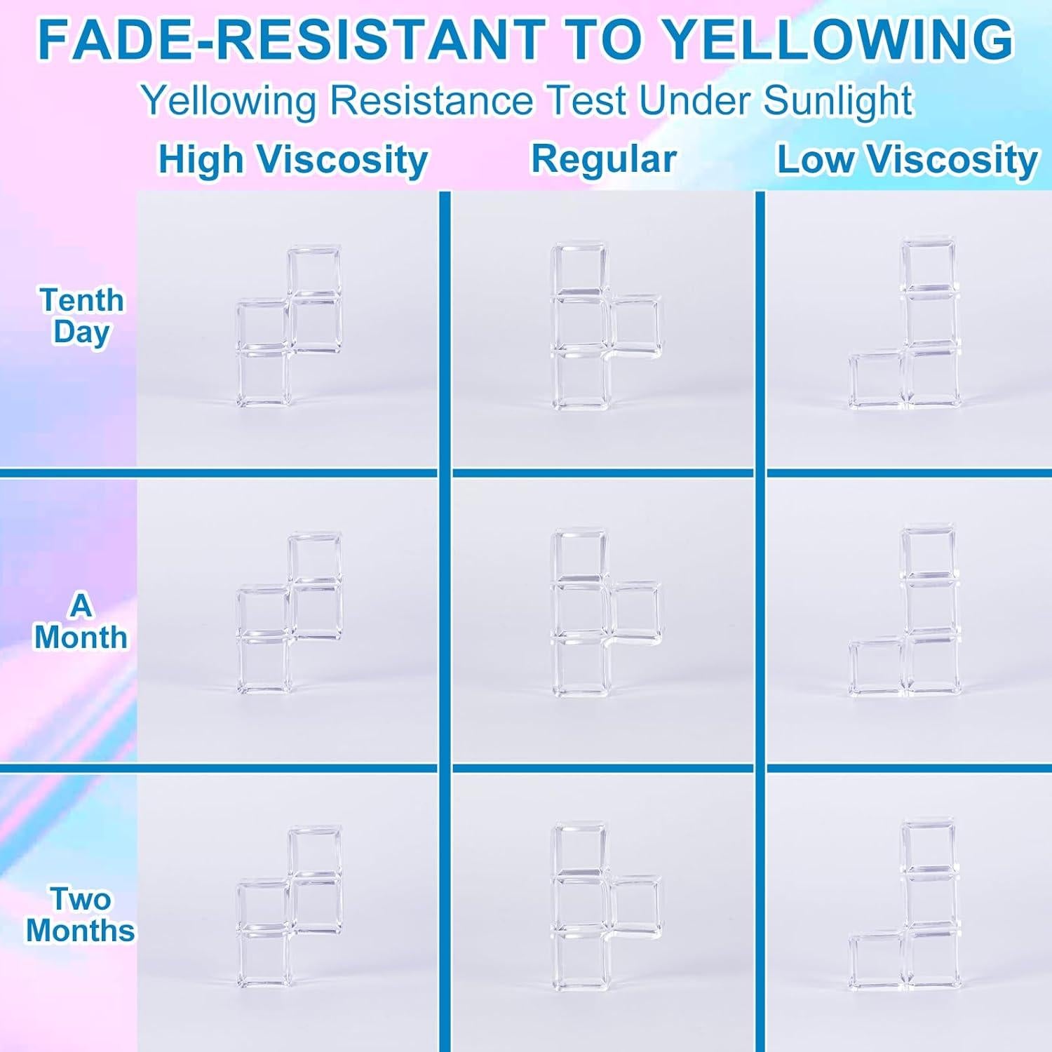 Paquete Trío Resina UV JDiction 300g - Viscosidades Variadas