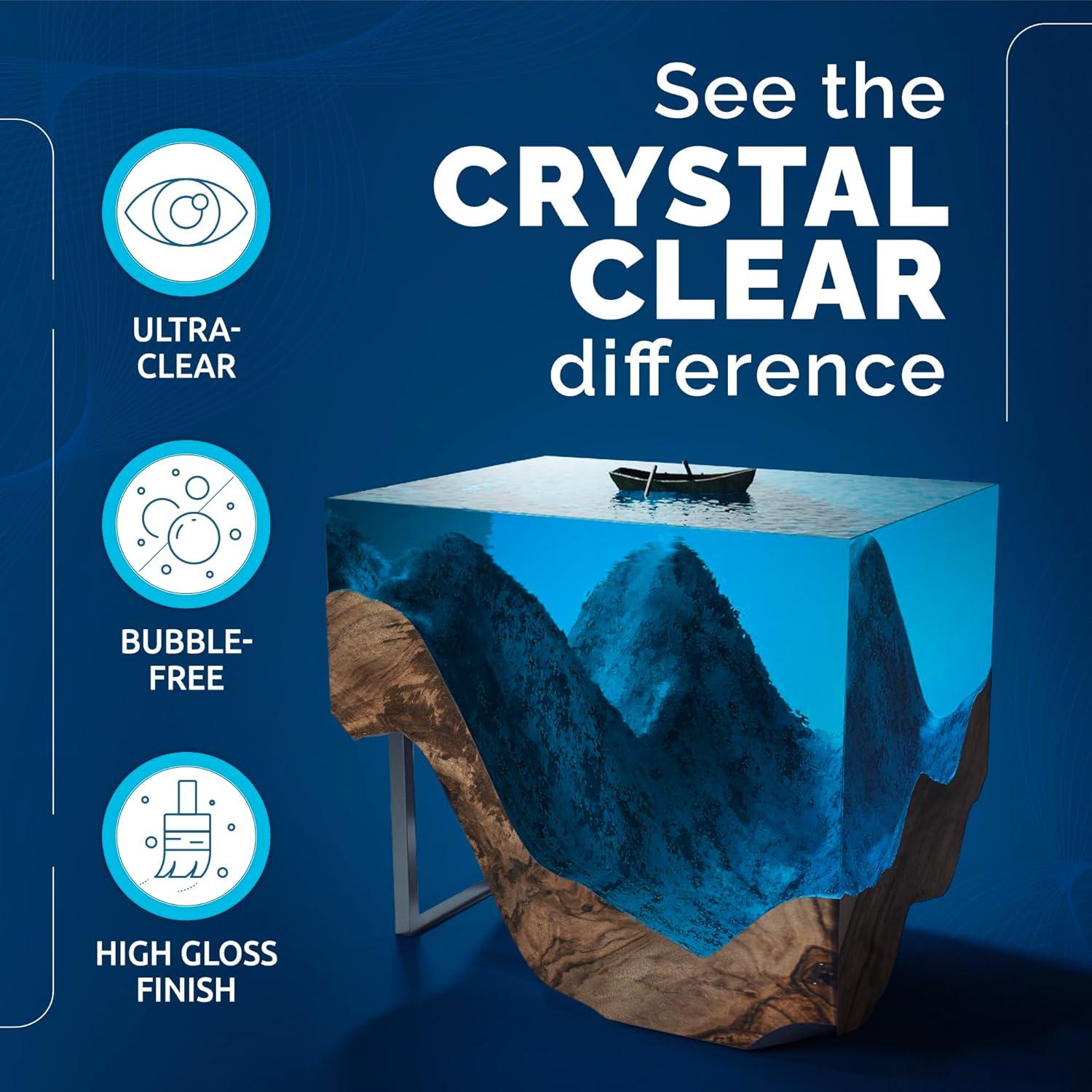 Kit de Resina Epóxica Craft Resin 51 Oz Vertido Profundo