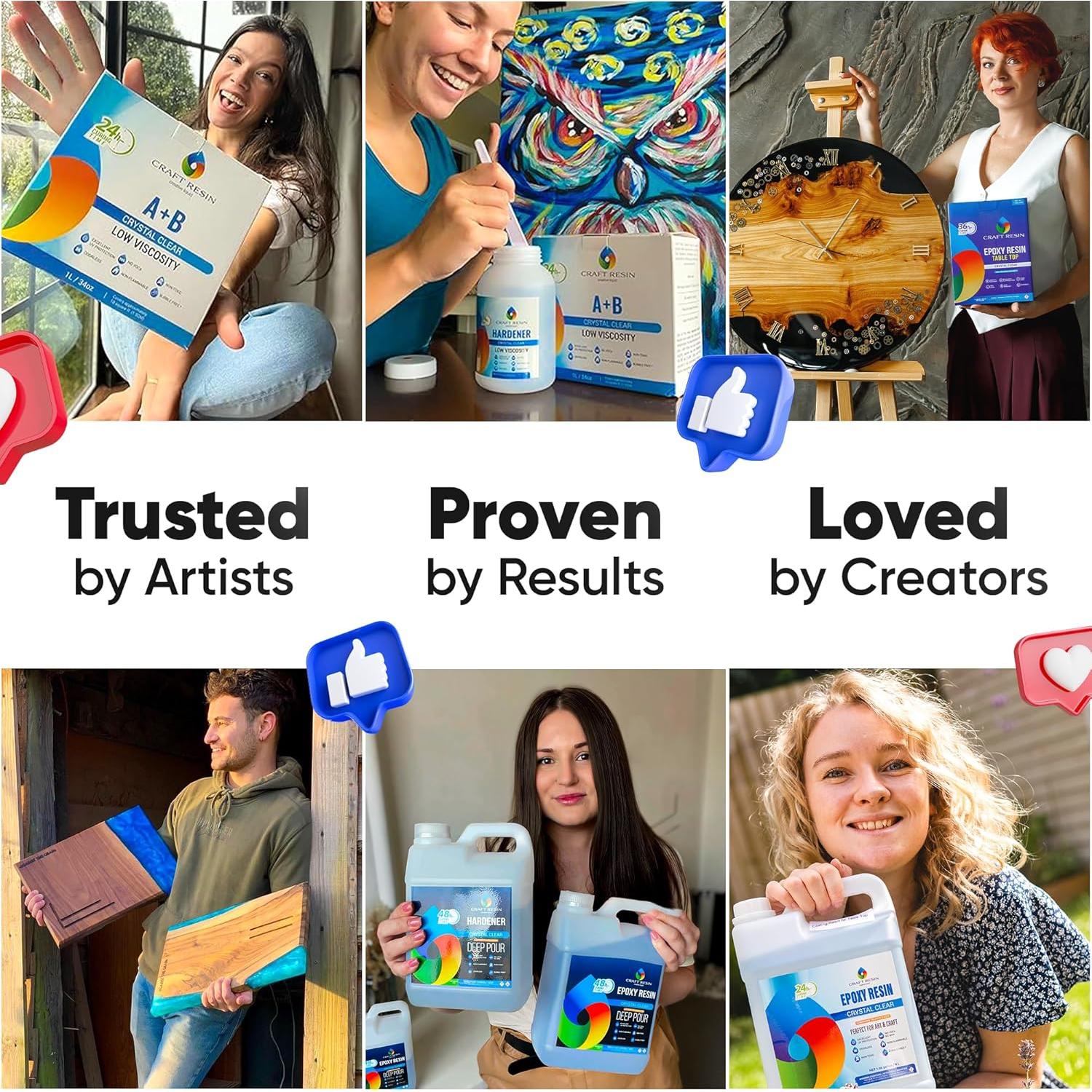 Kit de Resina Epóxica Craft Resin 51 Oz Vertido Profundo