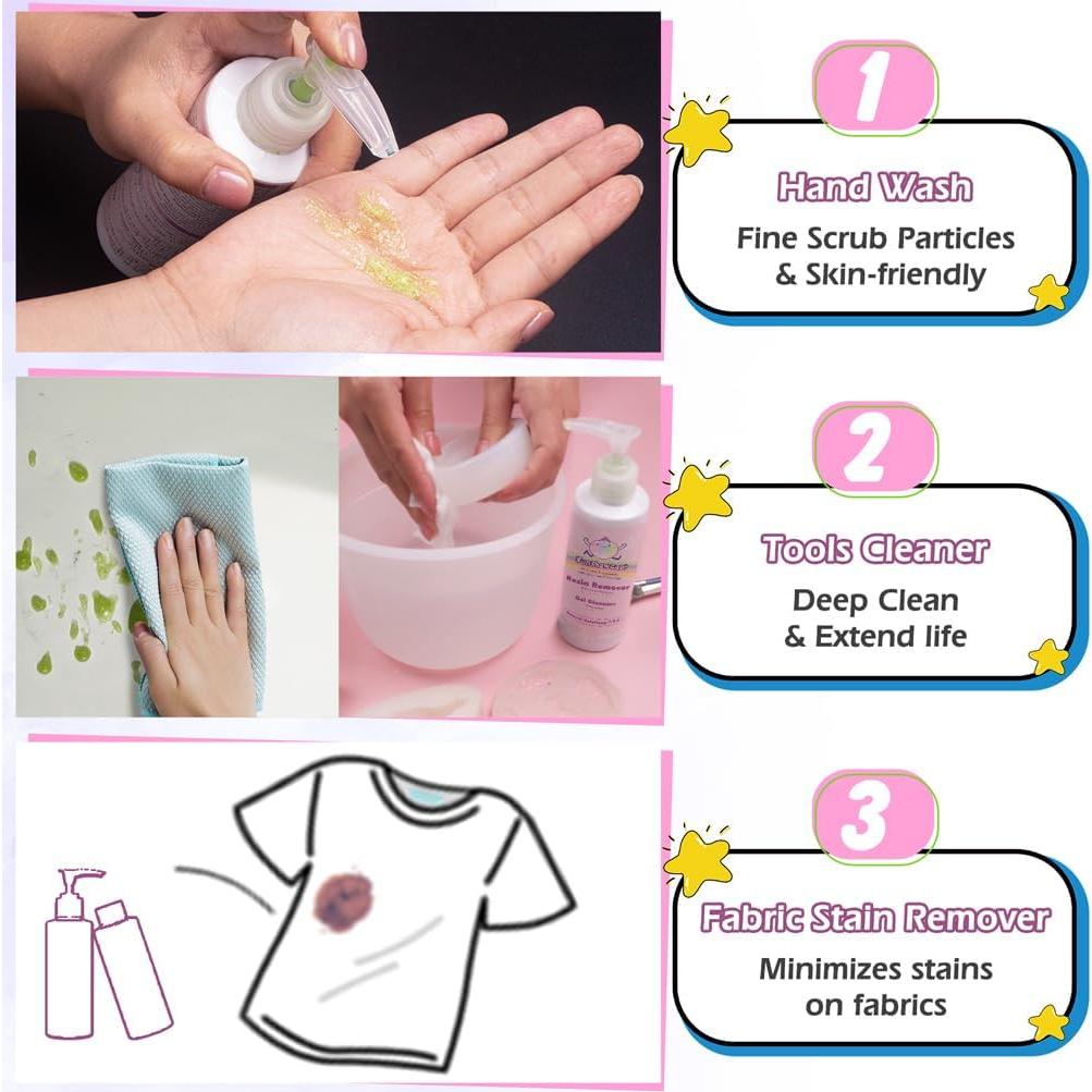 Limpiador de Resina FUNSHOWCASE 300ml Kit de Recarga