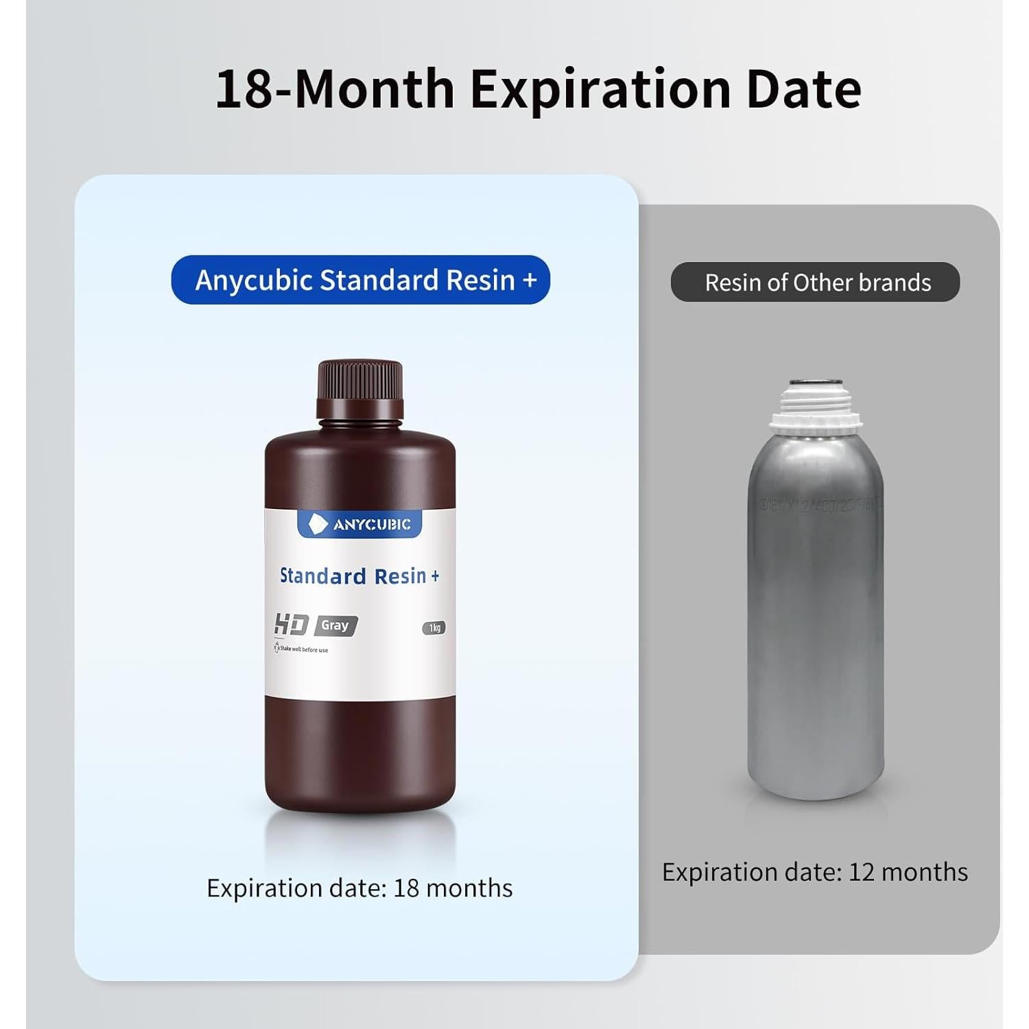 Resina UV Mejorada ANYCUBIC 1kg Gris HD para Impresora 3D