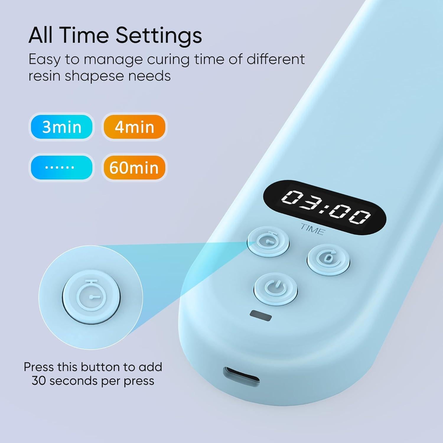 Luz UV Inalámbrica PPESULK para Curado de Resina 34 LEDs