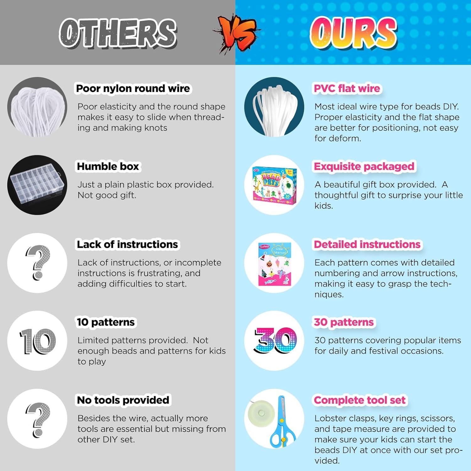 Kit de Manualidades Funtopia - 1500 Perlas de Pony y 30 Diseños