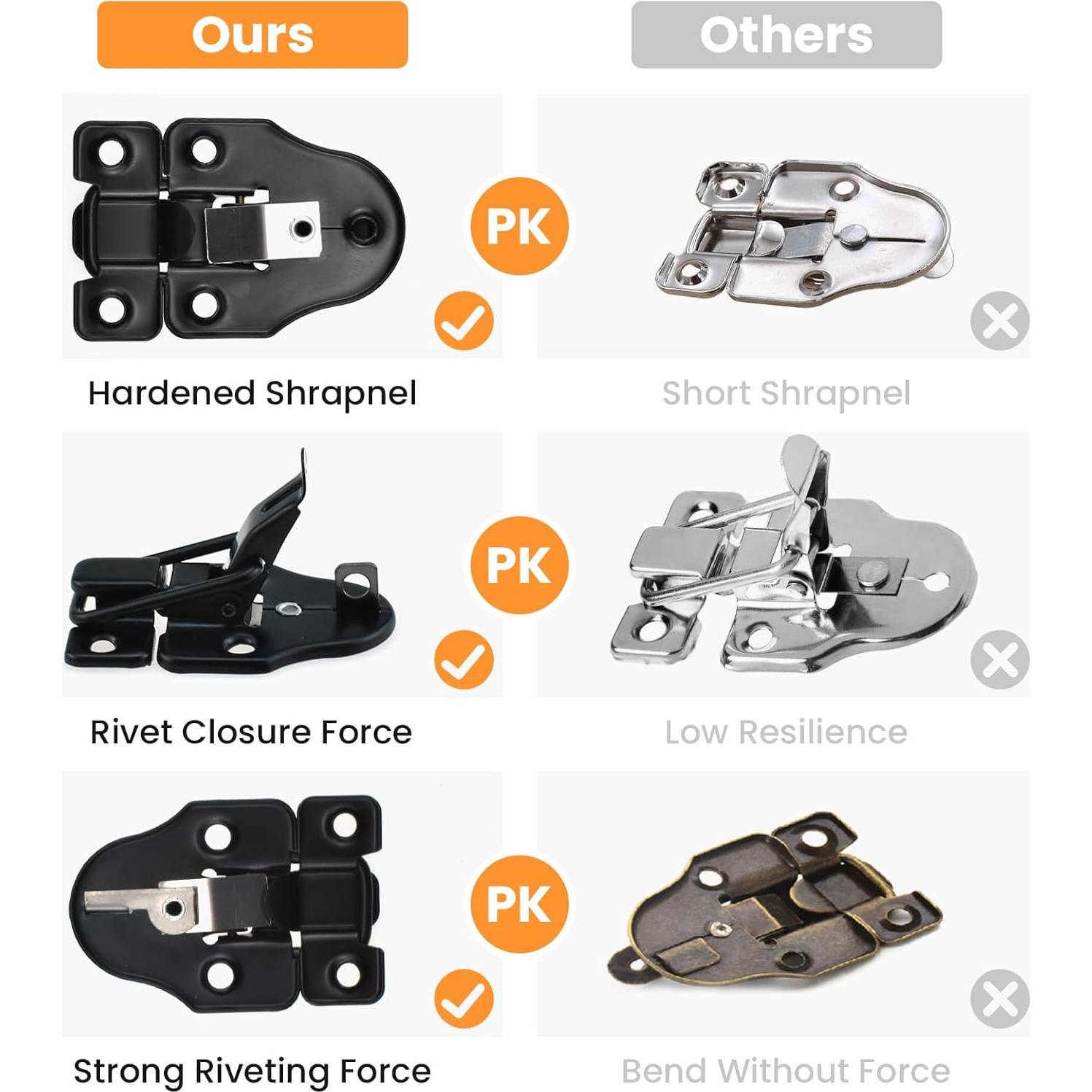 Cierres de Palanca U BAN U con Tornillos - 2 Piezas 5.89x3.98cm