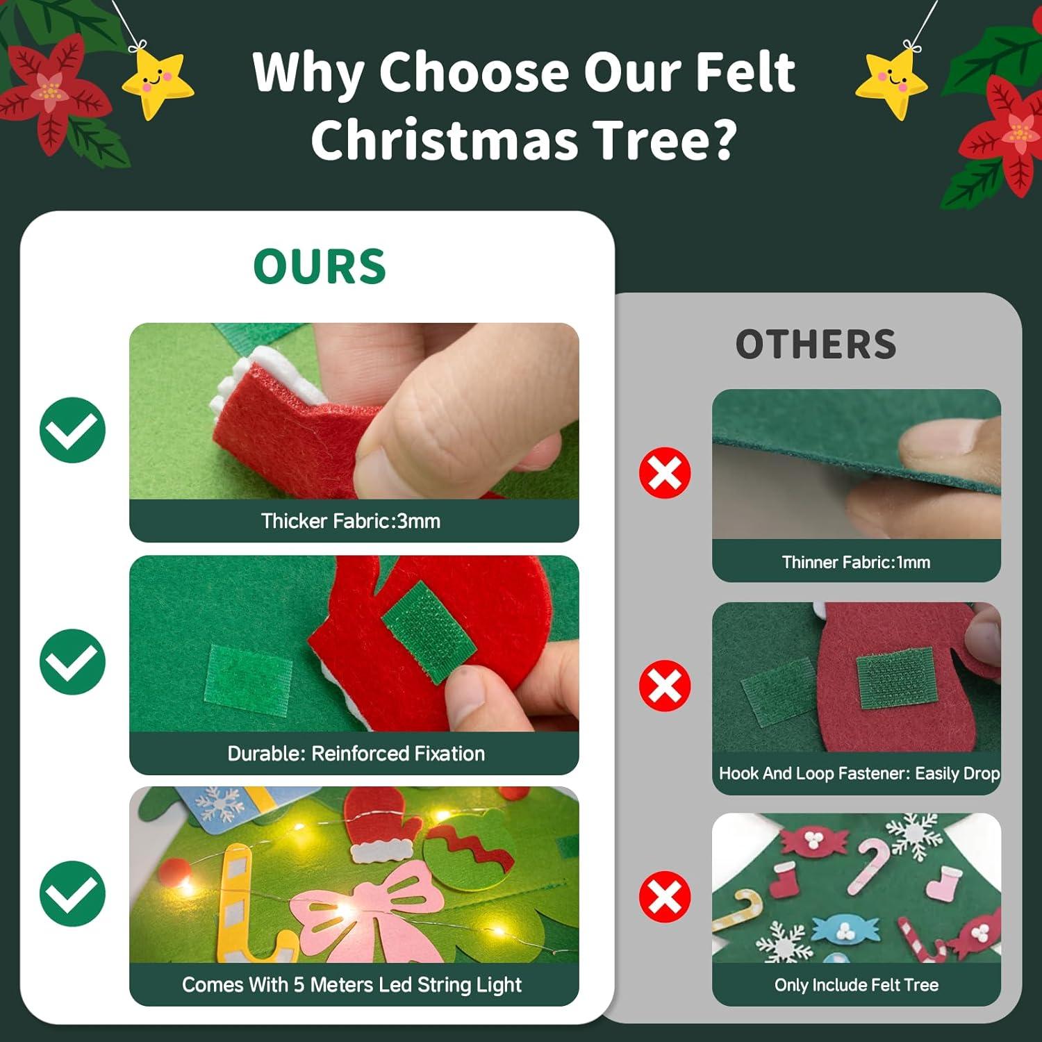 Árbol de Navidad de Fieltro PIGETALE 100cm con 32 Adornos