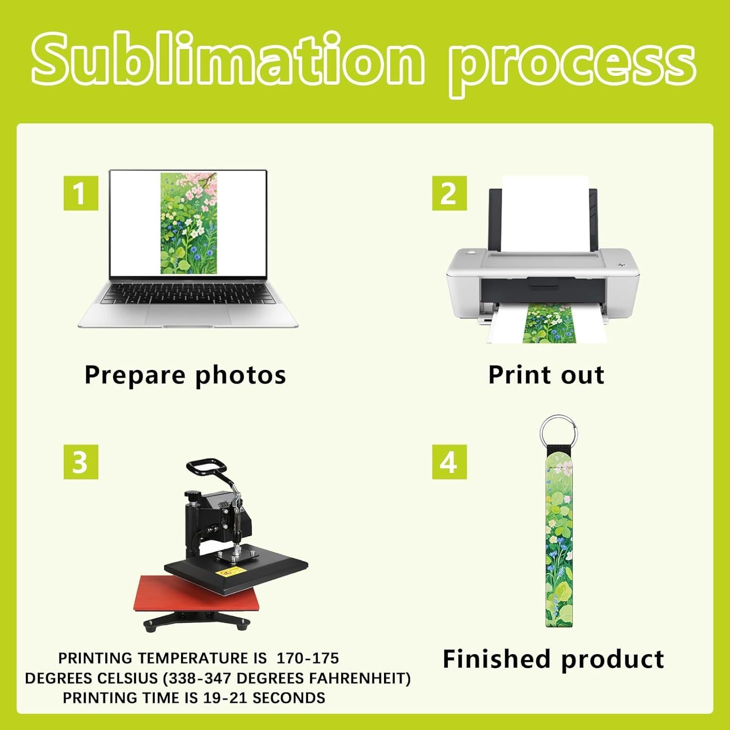 20 Llavero de Muñequera de Sublimación Neopreno Anpuimult