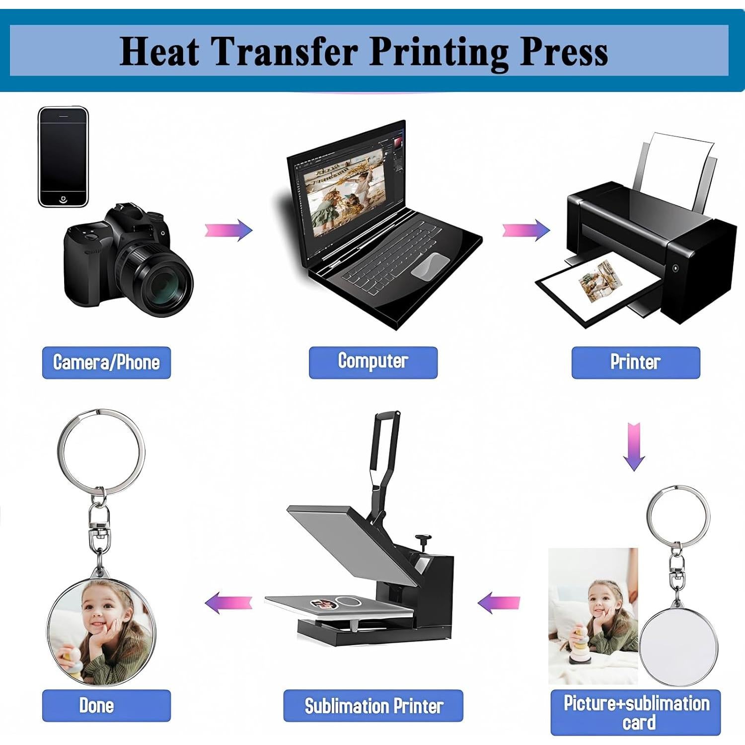 6 Llaveros de Metal para Sublimación QISVVE 27x42mm DIY