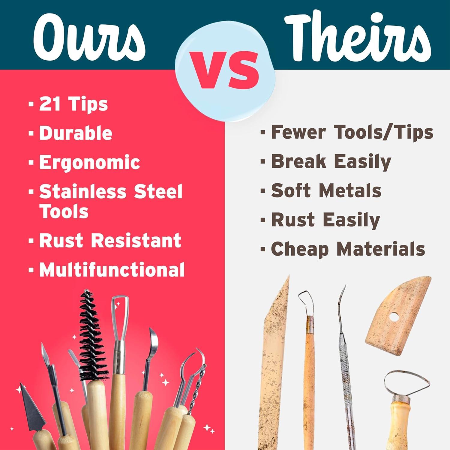 Juego de Herramientas de Escultura Sculpt Pro - 11 Piezas