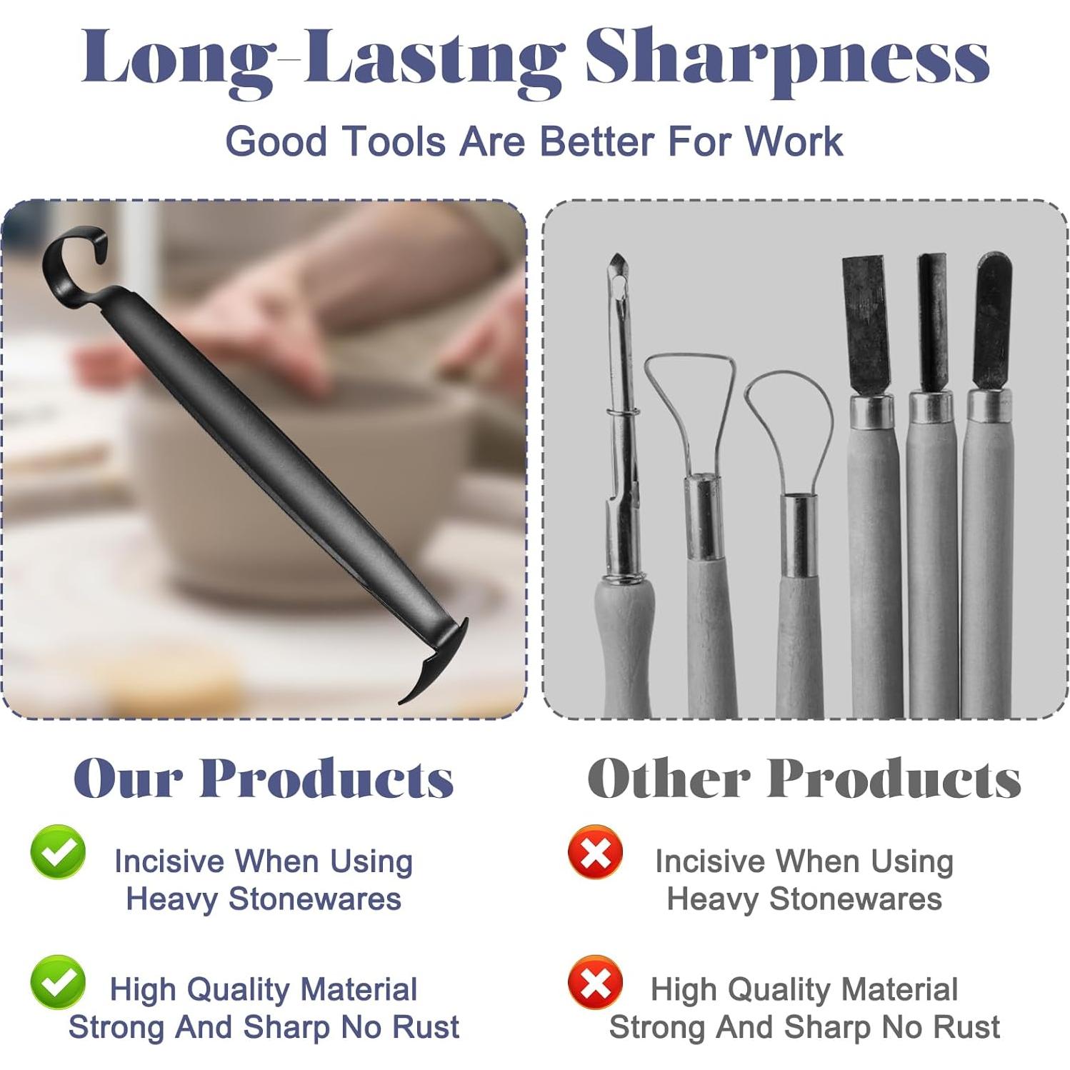 Herramientas de Recorte de Cerámica Quilax - 2 Piezas Doble Cara