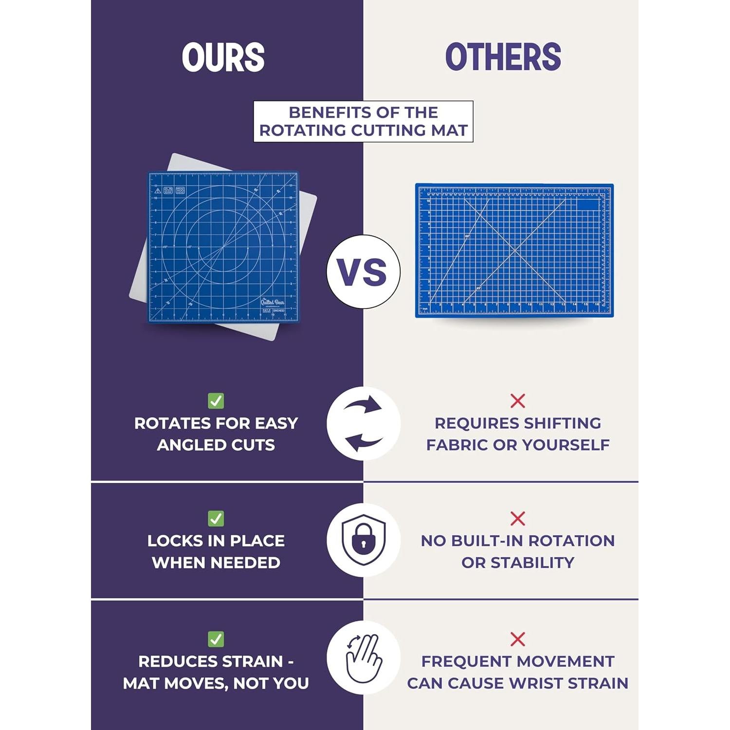 Almohadilla de Corte Rotativa The Quilted Bear 18 x 18 cm Azul