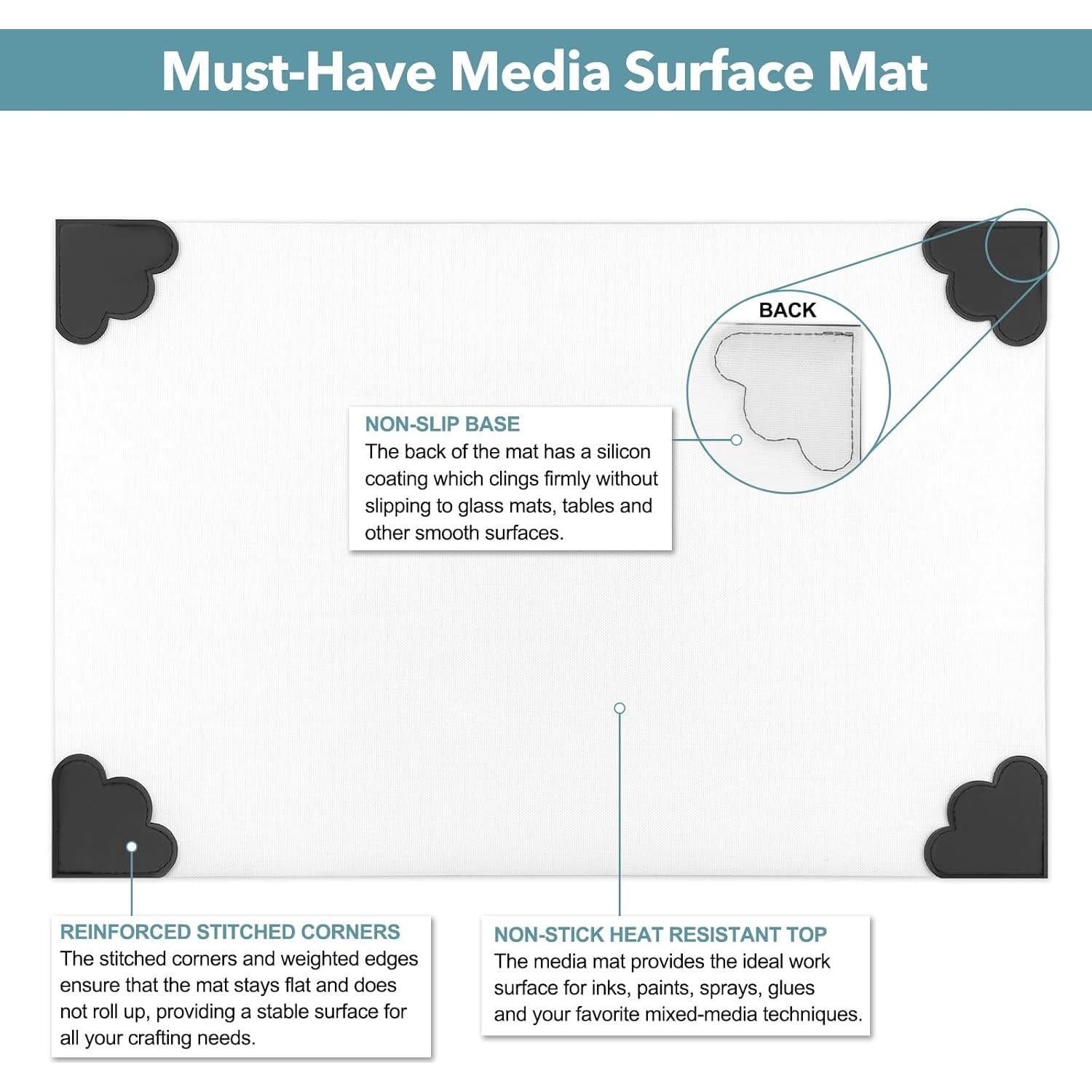 Alfombrilla de Manualidades Antideslizante BAOFALI 40x26cm